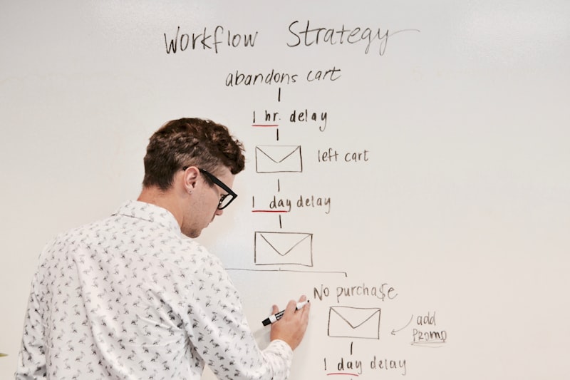 UI/UX Design