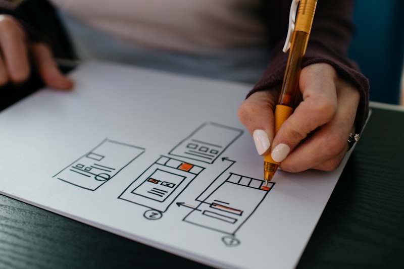UIUX Design Elements